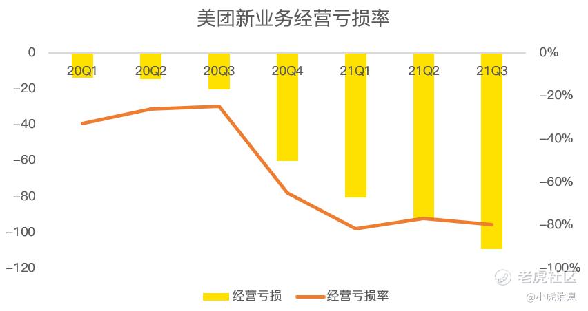 2022年值得关注的十大港股 2022年值得关注的十大港股