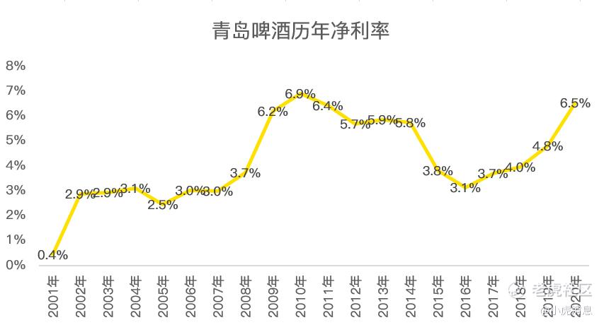 2022年值得关注的十大港股 2022年值得关注的十大港股