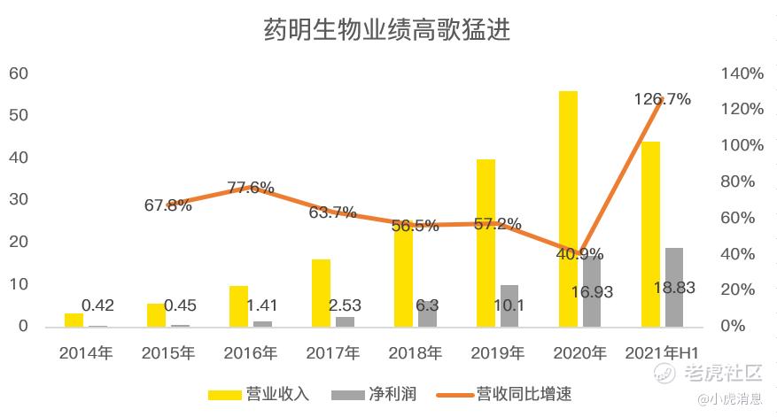 2022年值得关注的十大港股 2022年值得关注的十大港股