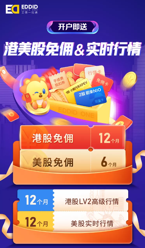艾德一站通：[美股行情]新年伊始，美股三大指数齐收开门红