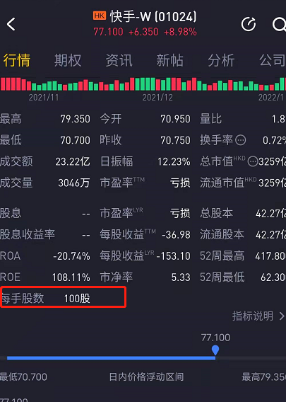 港股一手多少股 港股一手多少股
