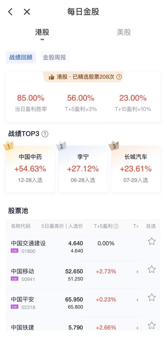 艾德一站通「每日金股」功能全新升级  开启“投资陪伴”新风向