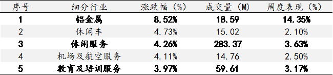 艾德一站通:【美股市场】美油价格跌破90美元/桶,能源板块有所回调 艾德一站通:【美股市场】美油价格跌破90美元/桶,能源板块有所回调