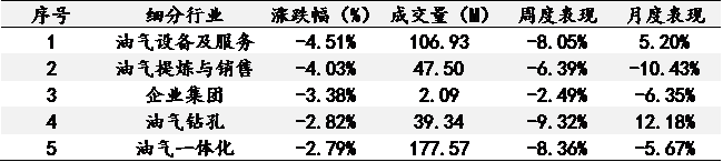 艾德一站通：美国2月PPI数据同比创新高环比却未及预期，美股三大指数高开高走
