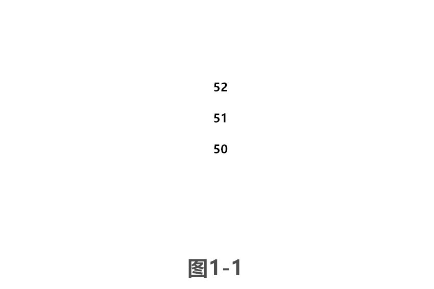 (连载)威科夫控盘法(三):1.4吸筹成本计算、拉升目标位的预测 (连载)威科夫控盘法(三):1.4吸筹成本计算、拉升目标位的预测