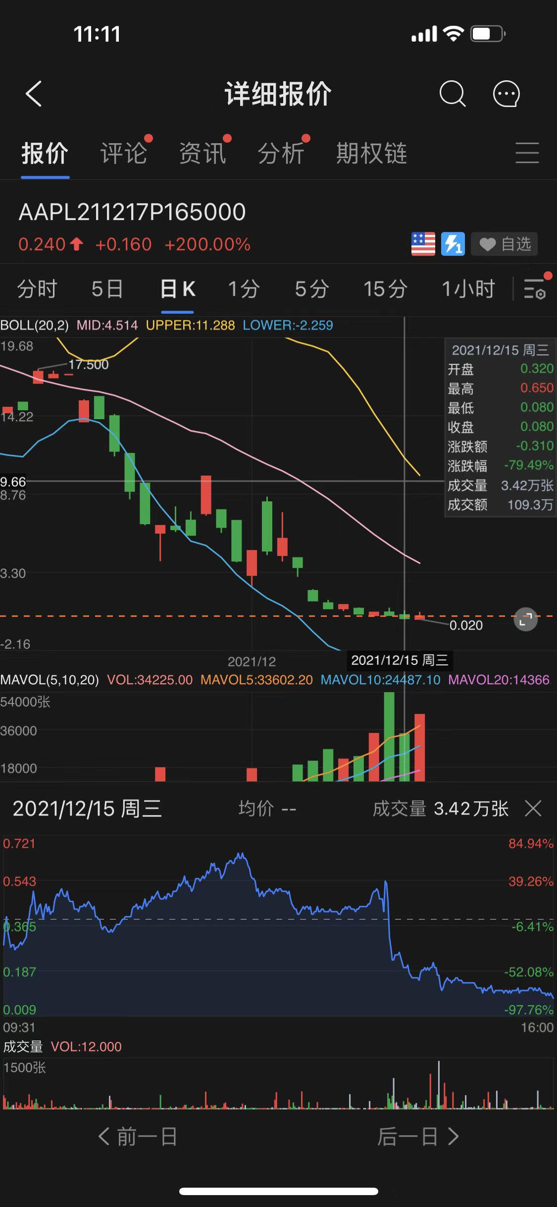如何在剧烈波动的市场中日赚一倍