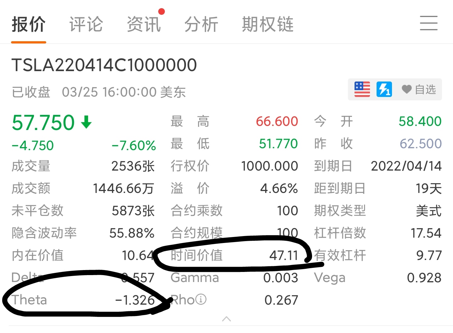 如何利用期权组合，更灵活更稳定的赚钱？(关于价差策略的开仓和止损)