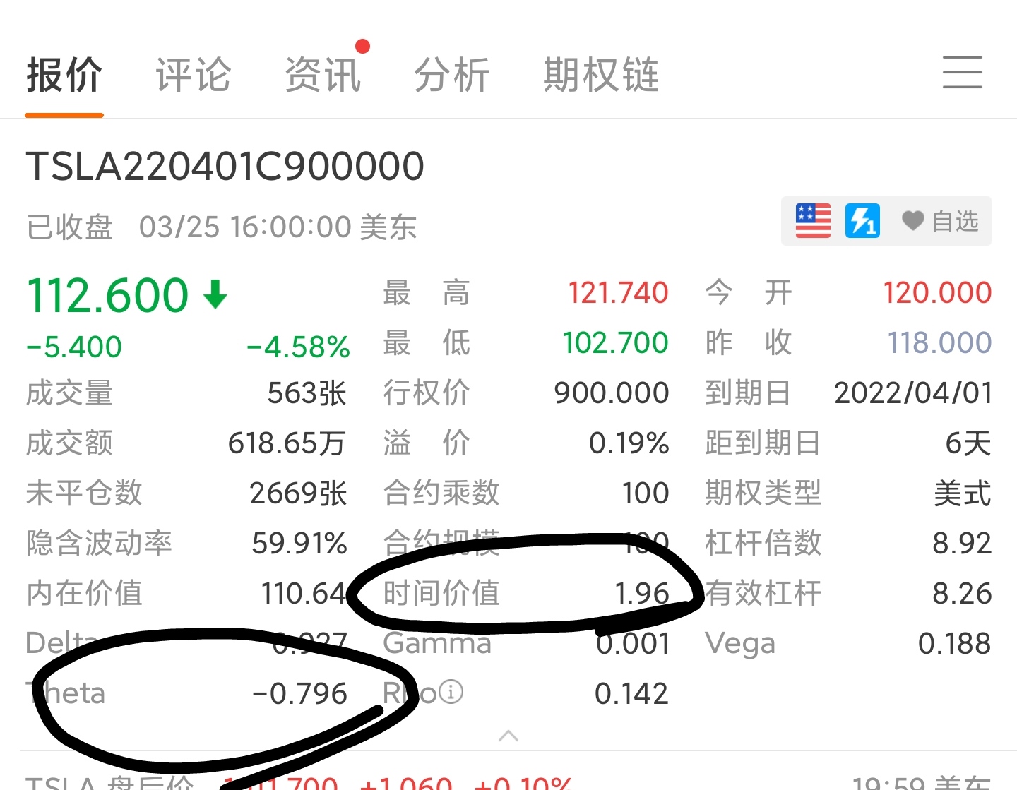 如何利用期权组合，更灵活更稳定的赚钱？(关于价差策略的开仓和止损)
