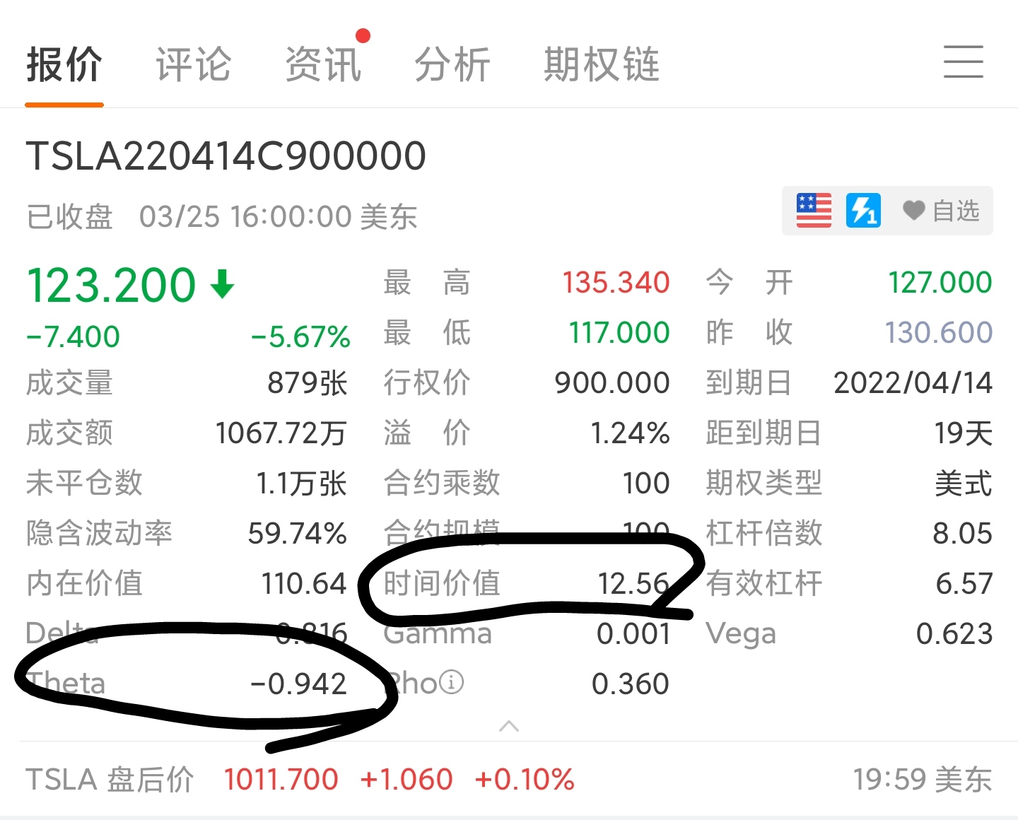 如何利用期权组合，更灵活更稳定的赚钱？(关于价差策略的开仓和止损)