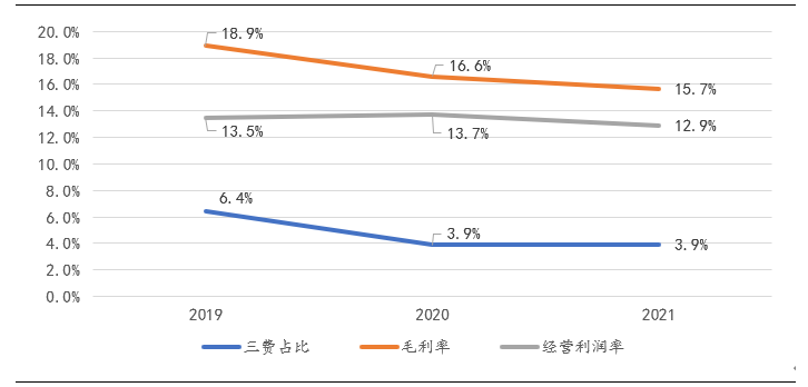 艾德一站通:洪九果品从果园直达B端的鲜果品牌分销商 艾德一站通:洪九果品从果园直达B端的鲜果品牌分销商
