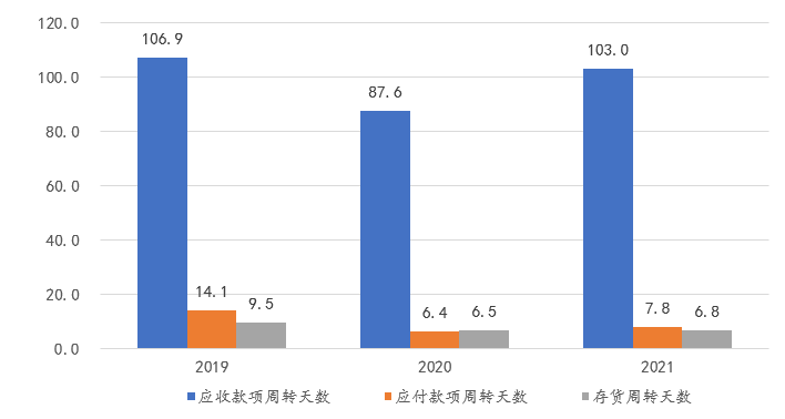 艾德一站通:洪九果品从果园直达B端的鲜果品牌分销商 艾德一站通:洪九果品从果园直达B端的鲜果品牌分销商