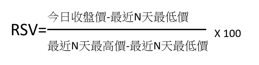 KD指標2