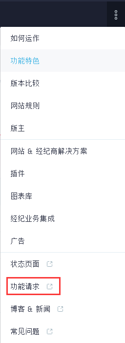 如何在TradingView的發表功能請求？