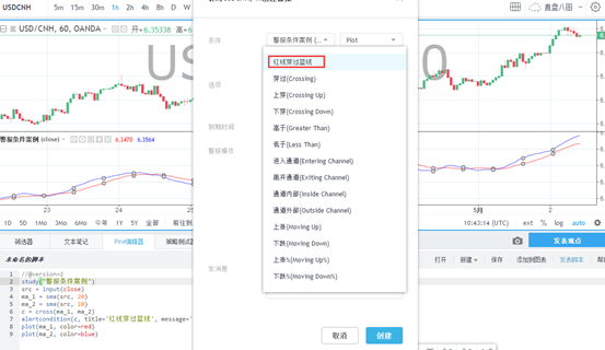 如何在TradingView的Pine腳本中使用警報?