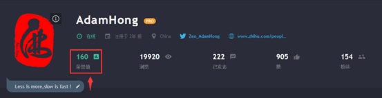 如何在TradingView上建立自己的聲譽和獲得更多榮譽值?