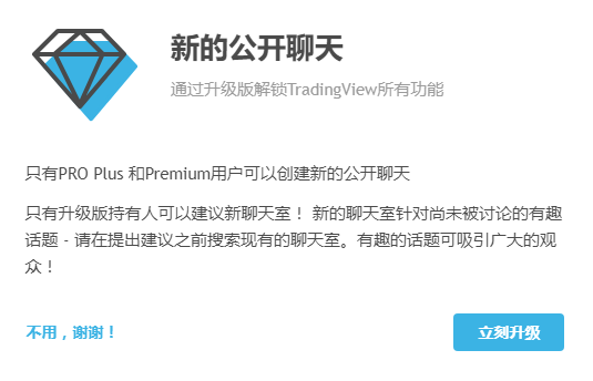 如何在TradingView上創建公開聊天室？