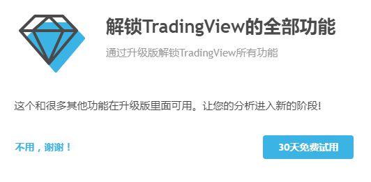 如何在TradingView上自訂自選表？