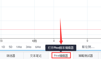 如何查看TradingView上的指標或策略原始程式碼？
