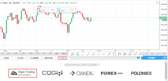 如何在TradingView上進行模擬交易