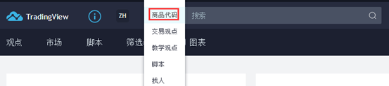如何在TradingView上查看標的商品圖表?