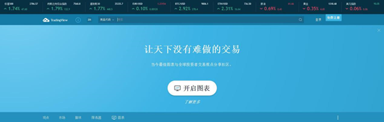 TradingView帳號註冊流程