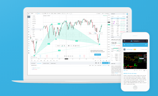 TradingView功能特色