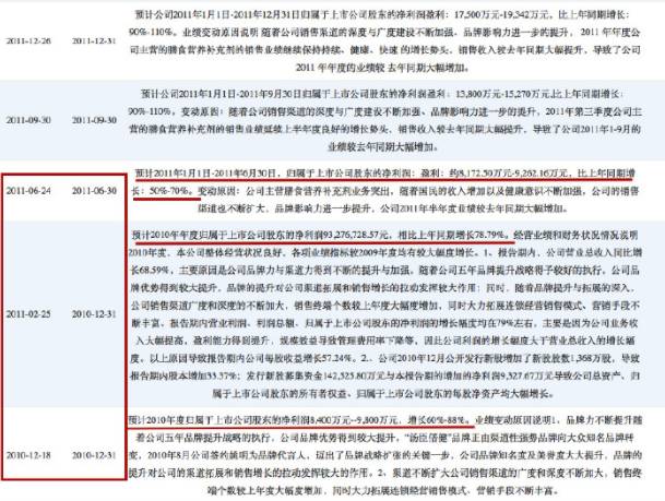 老股民最喜欢用的30日均线实战技巧(附图解)