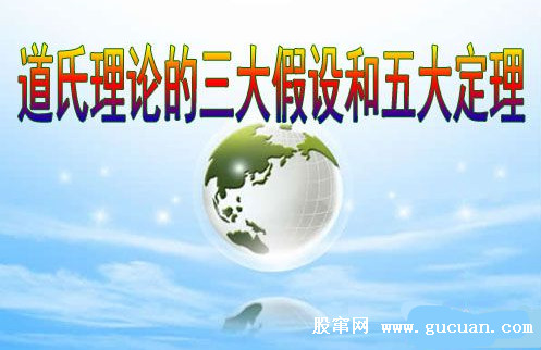 道氏理论的假设