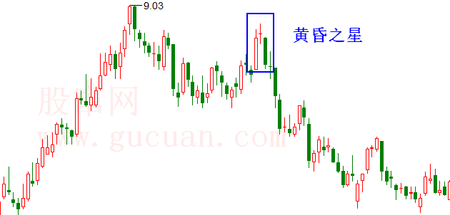 黄昏之星