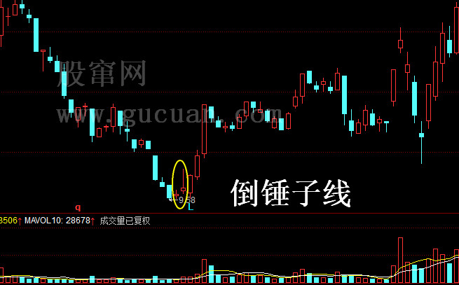 倒锤子线
