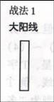 酒田战法78式