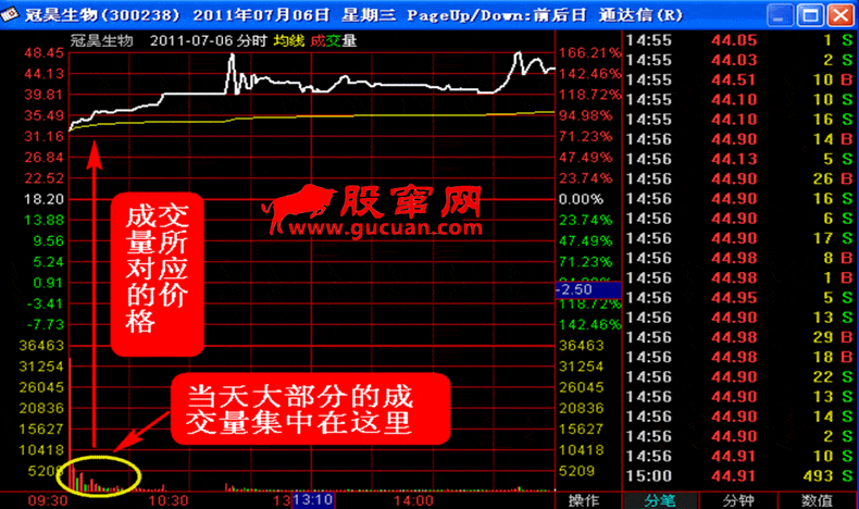 超级黑马形态全攻略 第十讲:超级黑马起爆点打击(下)