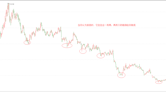 坚决不碰的五类股票,你中招没?
