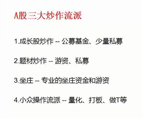 如何捕捉翻倍成长股(第一讲)