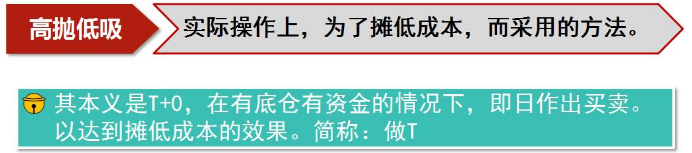 老股民20年做“T”技巧，提高做T成功率