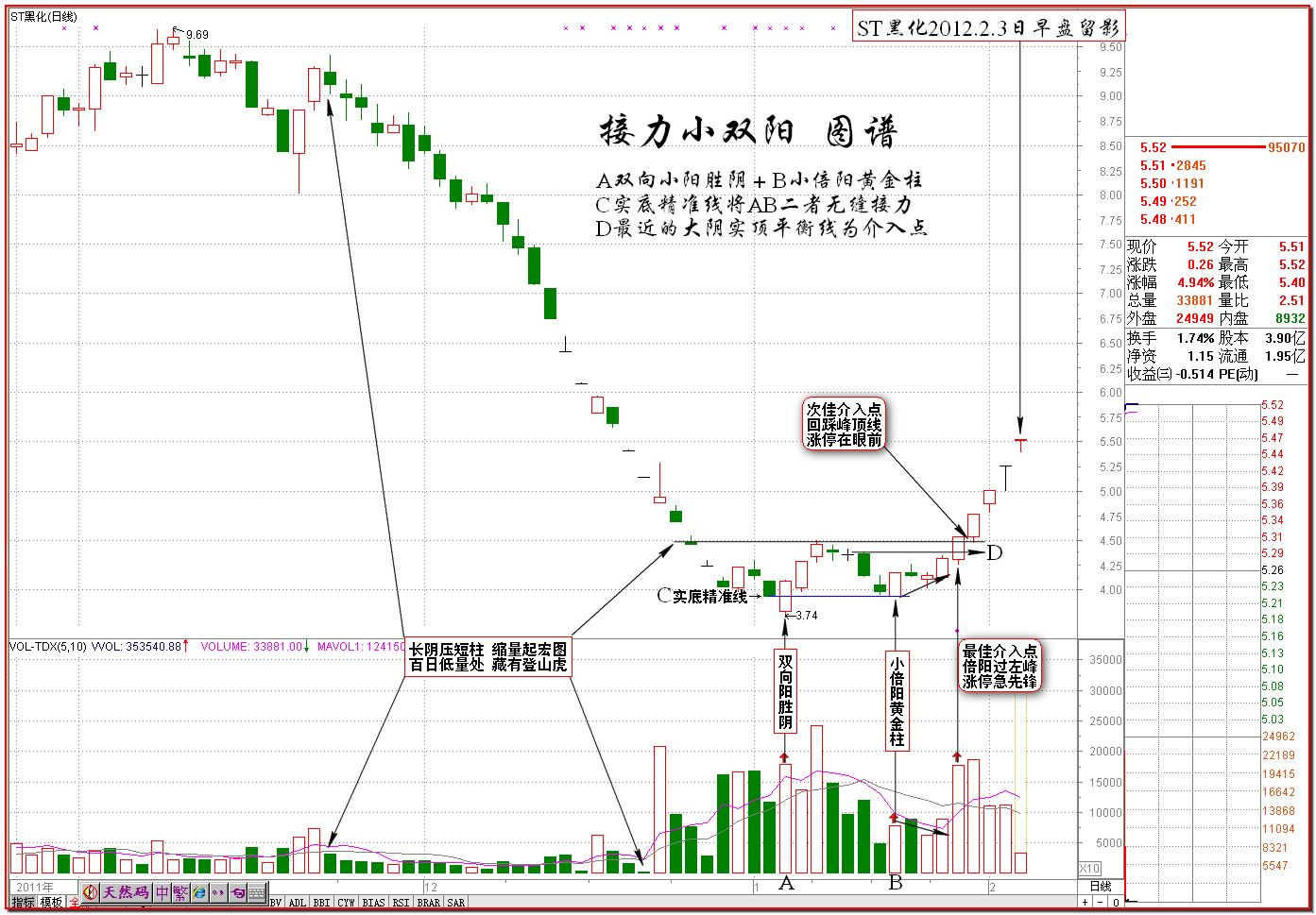 接力小双阳的后劲如何