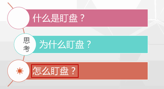 一年8倍?原来板王都是这么盯盘的!
