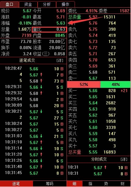 量比狙击涨停龙头法,无半点偏差,建议收藏