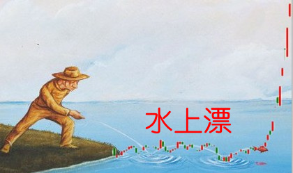 涨停战法:水上漂
