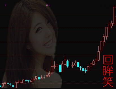 涨停战法:回眸笑