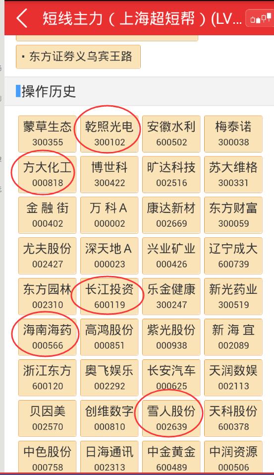 盘口语言教学:盘口的手法学习