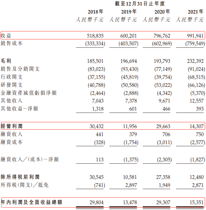 【艾德一站通】玄武云：国内最大智慧CRM服务公司，AI驱动持续盈利