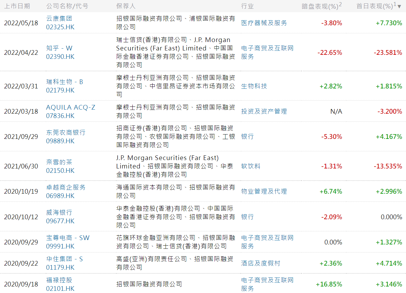 【艾德一站通】玄武云：国内最大智慧CRM服务公司，AI驱动持续盈利