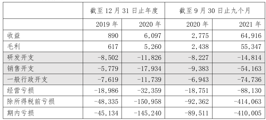 【艾德一站通】润迈德：专注于冠状动脉造影领域，caFFR系统已经获批上市
