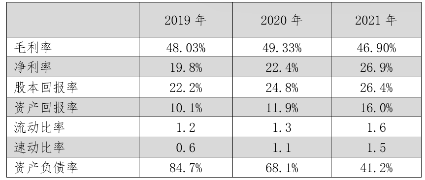 【艾德一站通】中国石墨：贝特瑞锂离子电池负极材料主要供应商赴港上市
