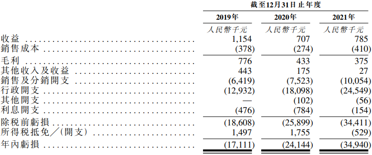 富丽宝石国际：全球最大橄榄石宝石矿山，中国内地唯一大型宝石矿山上市