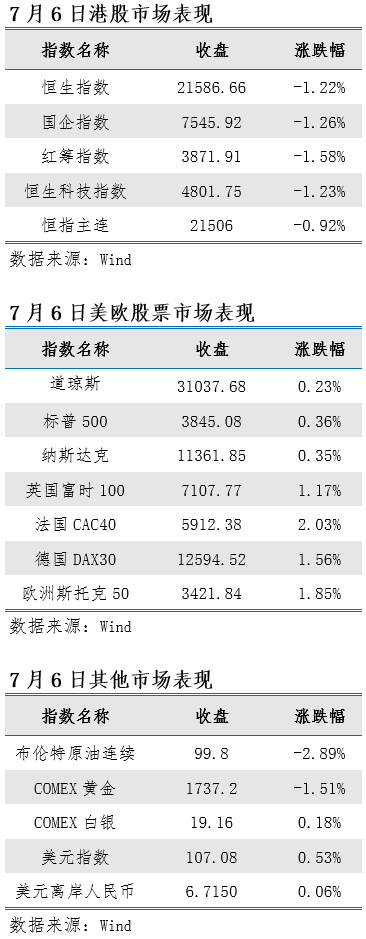 艾德一站通：料日内恒指低开高走 玄武云今日暗盘
