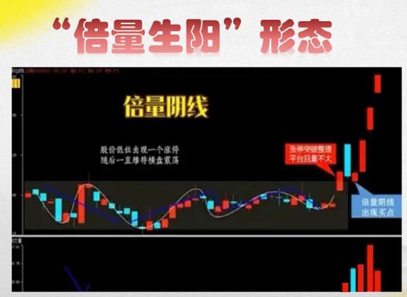 炒股,只做强势股,想吃大亏都很难! 炒股,只做强势股,想吃大亏都很难!