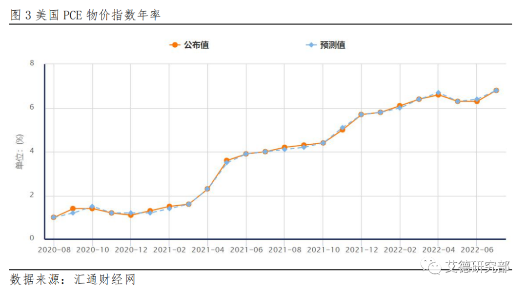 【策略宏观】港股8月策略：料港股底部宽幅震荡，关注业绩确定性标的