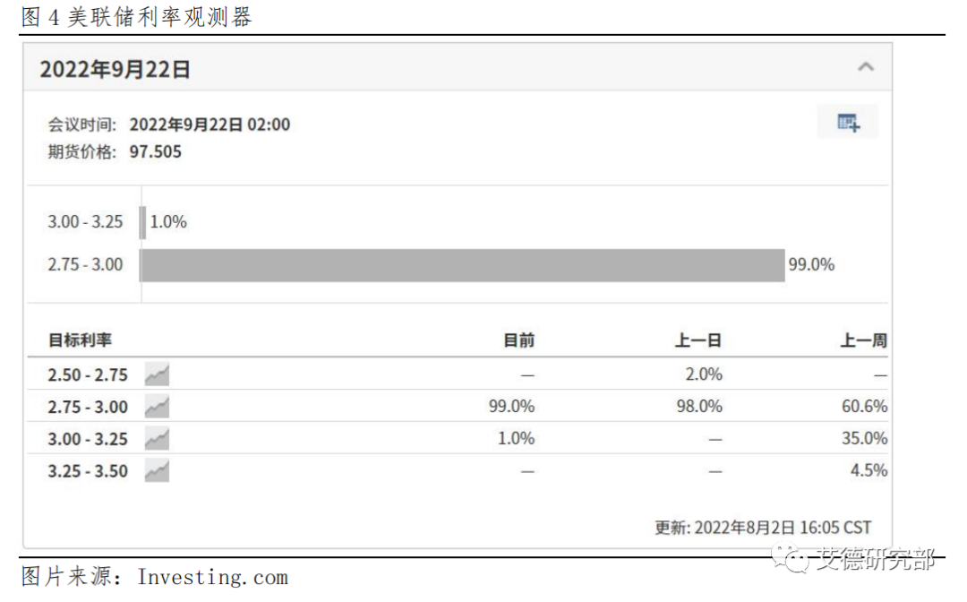 【策略宏观】港股8月策略：料港股底部宽幅震荡，关注业绩确定性标的